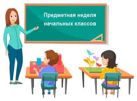 Предметная неделя в начальных классах.